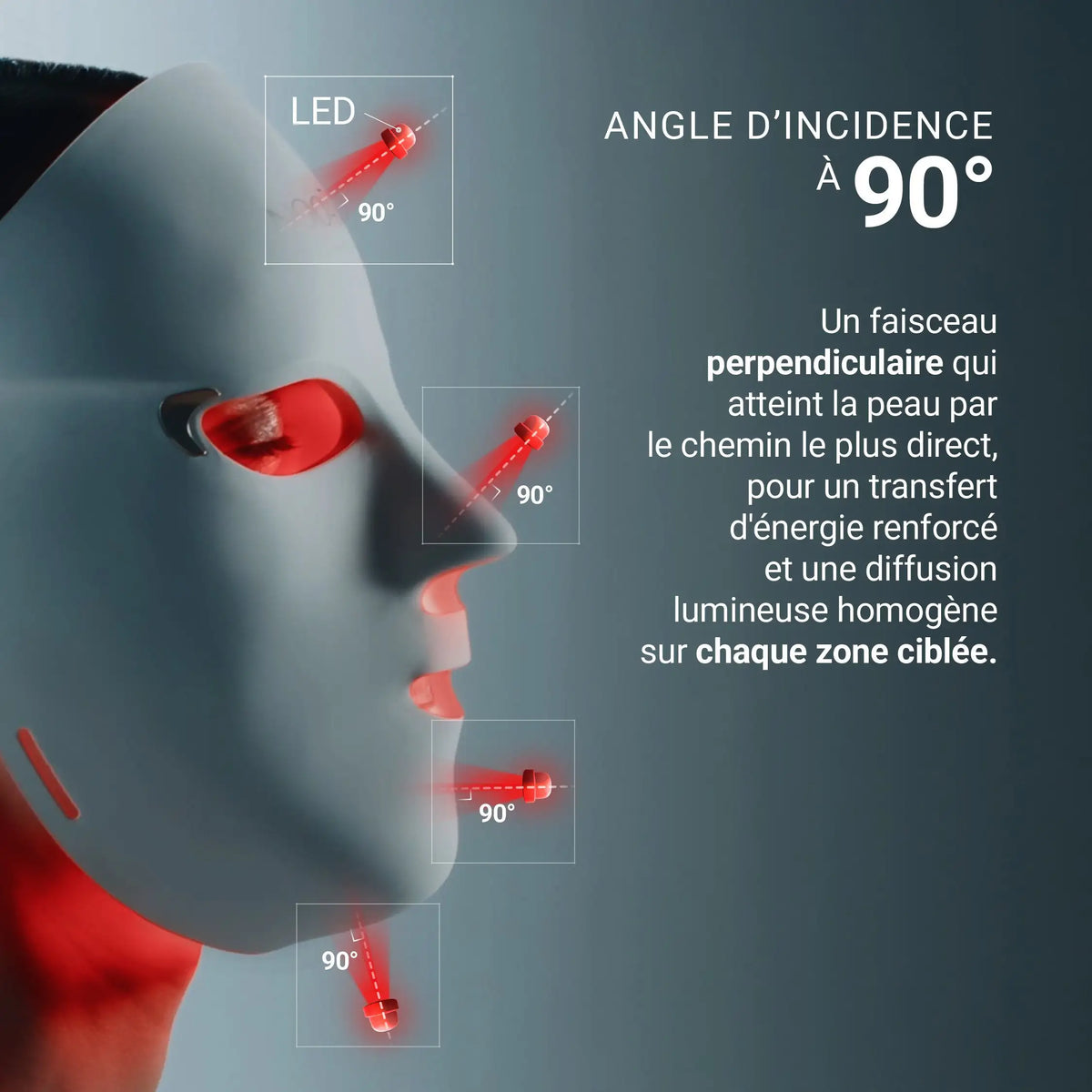 Mas Que Led Rouge Masque LED Visage - Luminothérapie rouge – NOOANCE PARIS