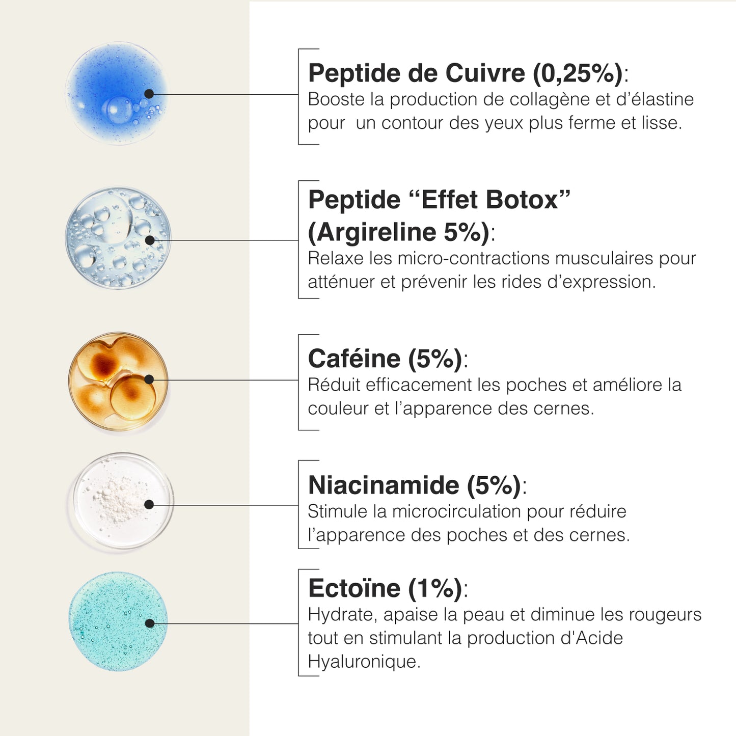 Youth Serum Eye Contour Treatment