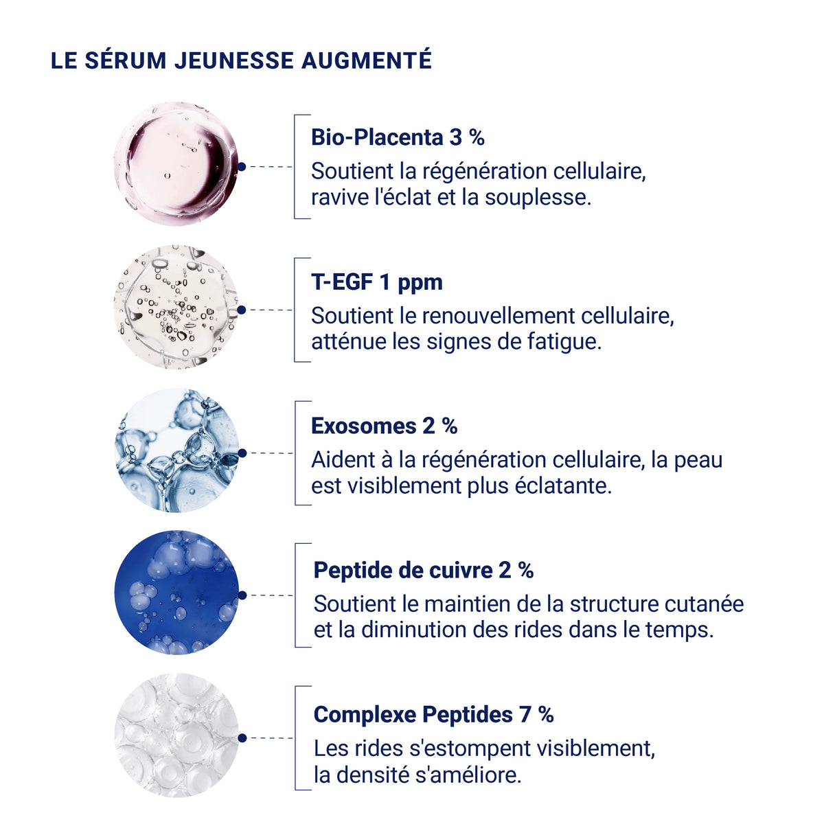 Duo Anti-Âge Augmenté Elite