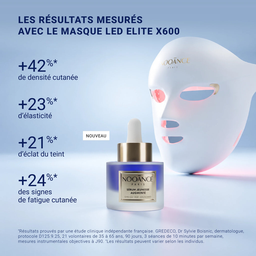 Duo Anti-Âge Augmenté Elite