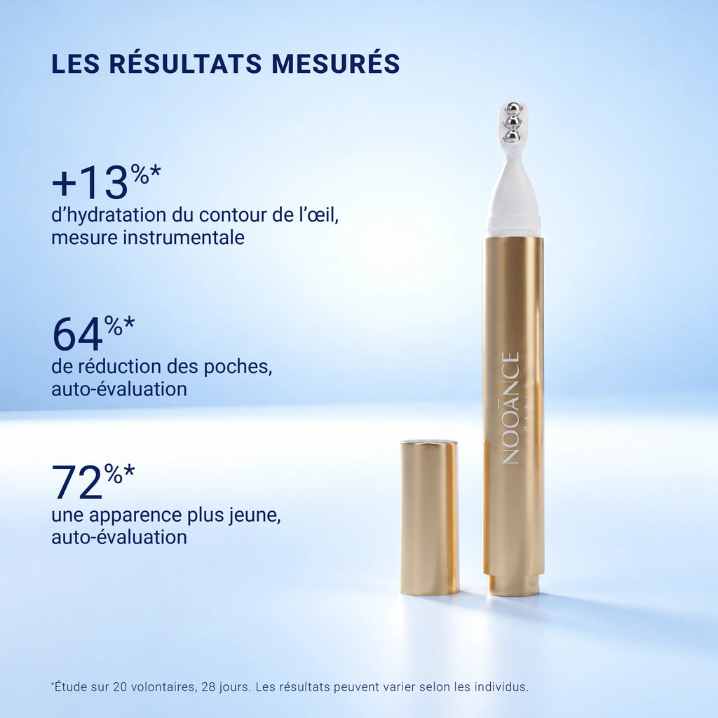 Augmented Anti-Aging Duo for Face and Eyes