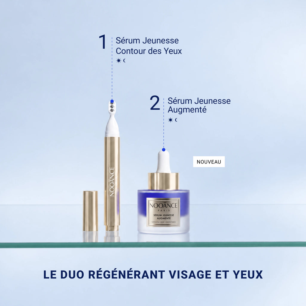Augmented Anti-Aging Duo for Face and Eyes
