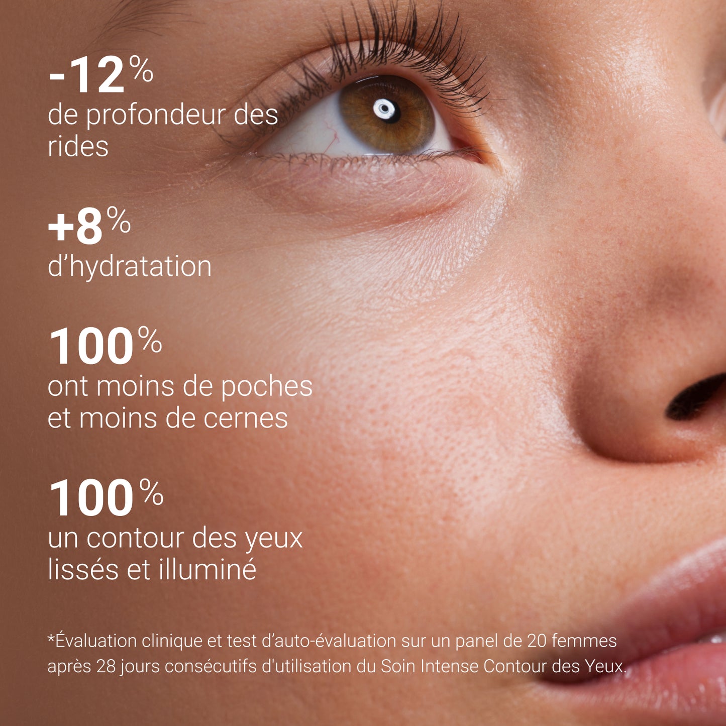 Intense Eye Contour Care