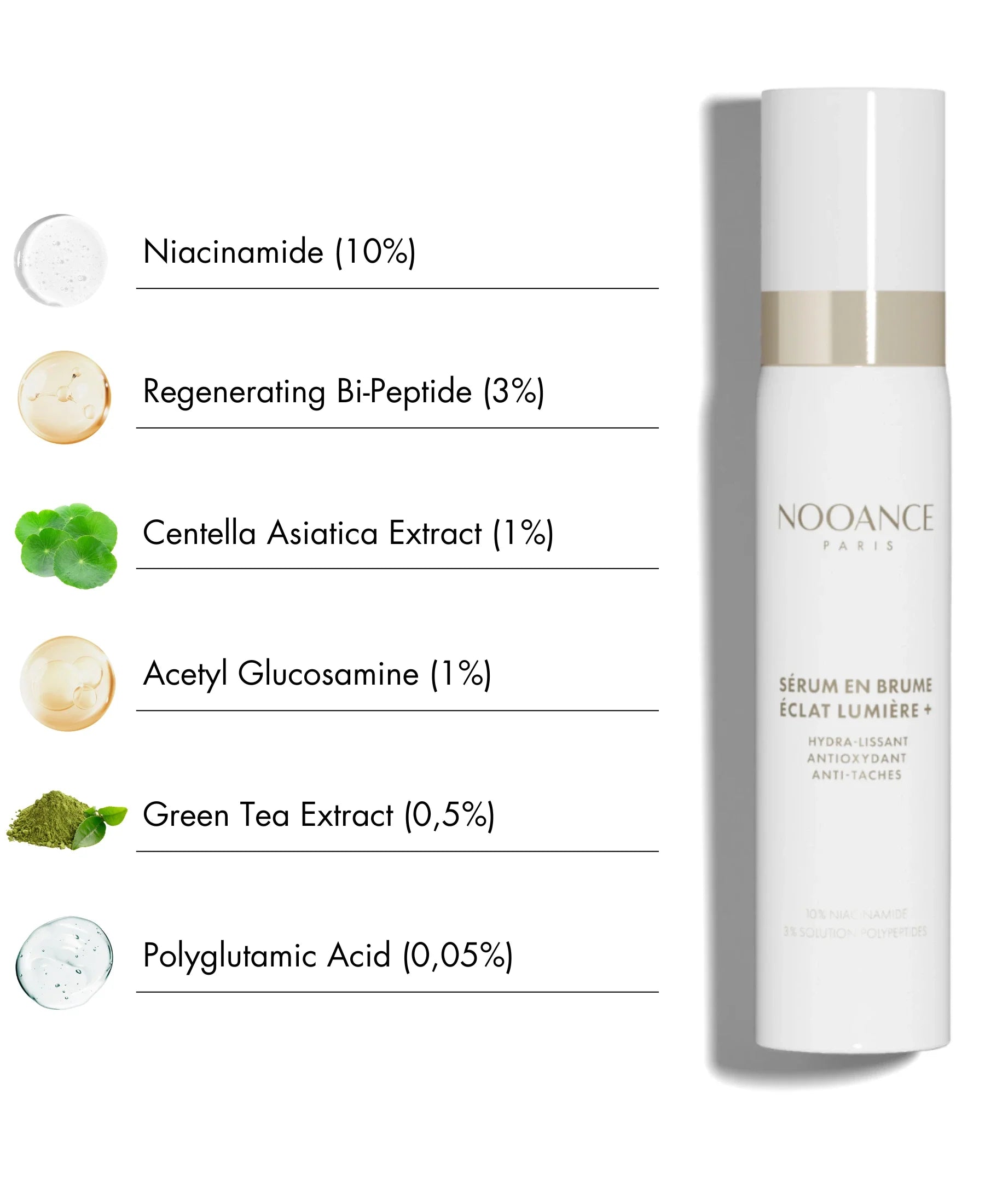 Duo Eclat Lumière+ Professionnel