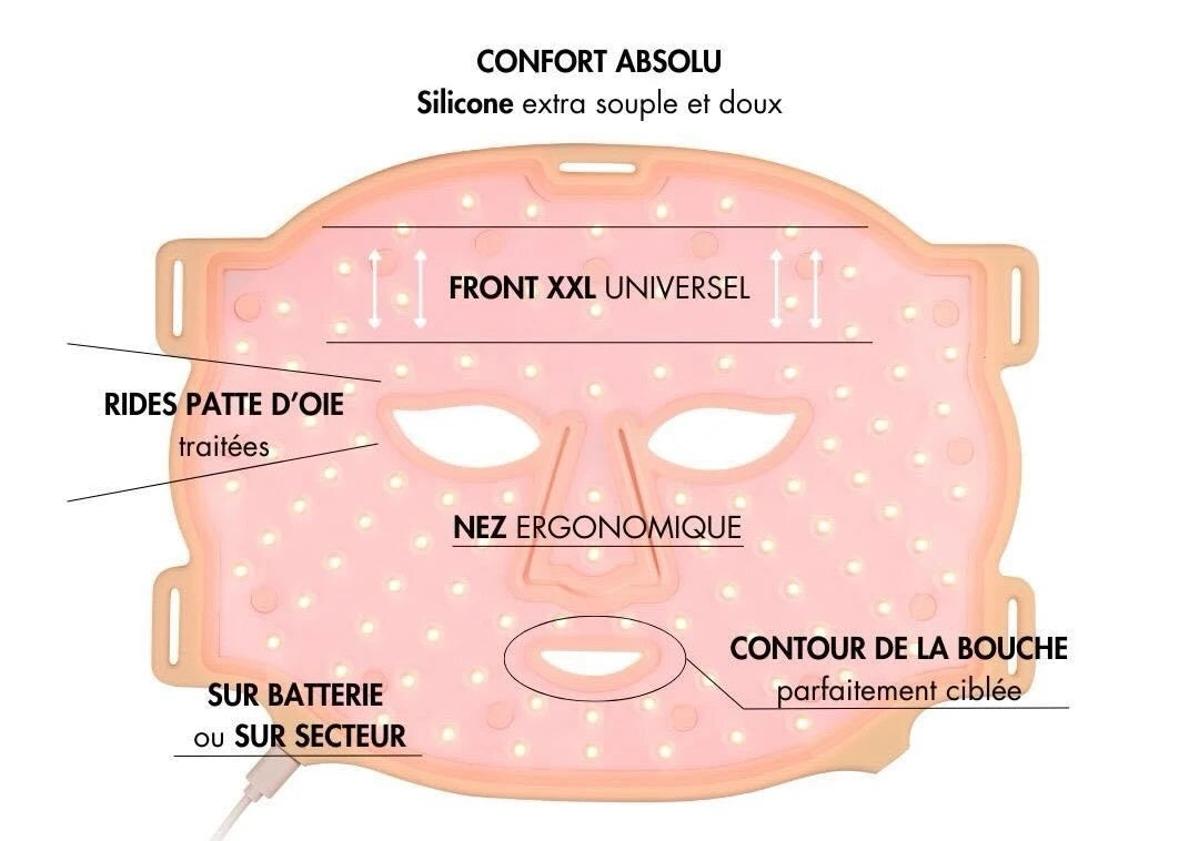 Masque Pro (ergo pro)